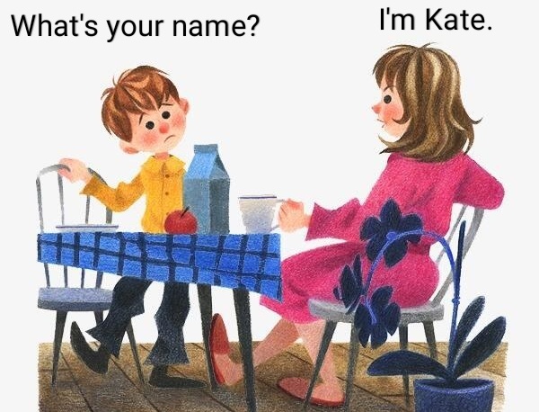 “Kate”的读音是什么？