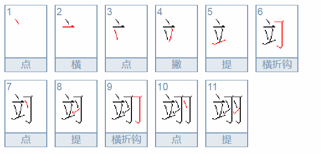 翊拼音是什么？