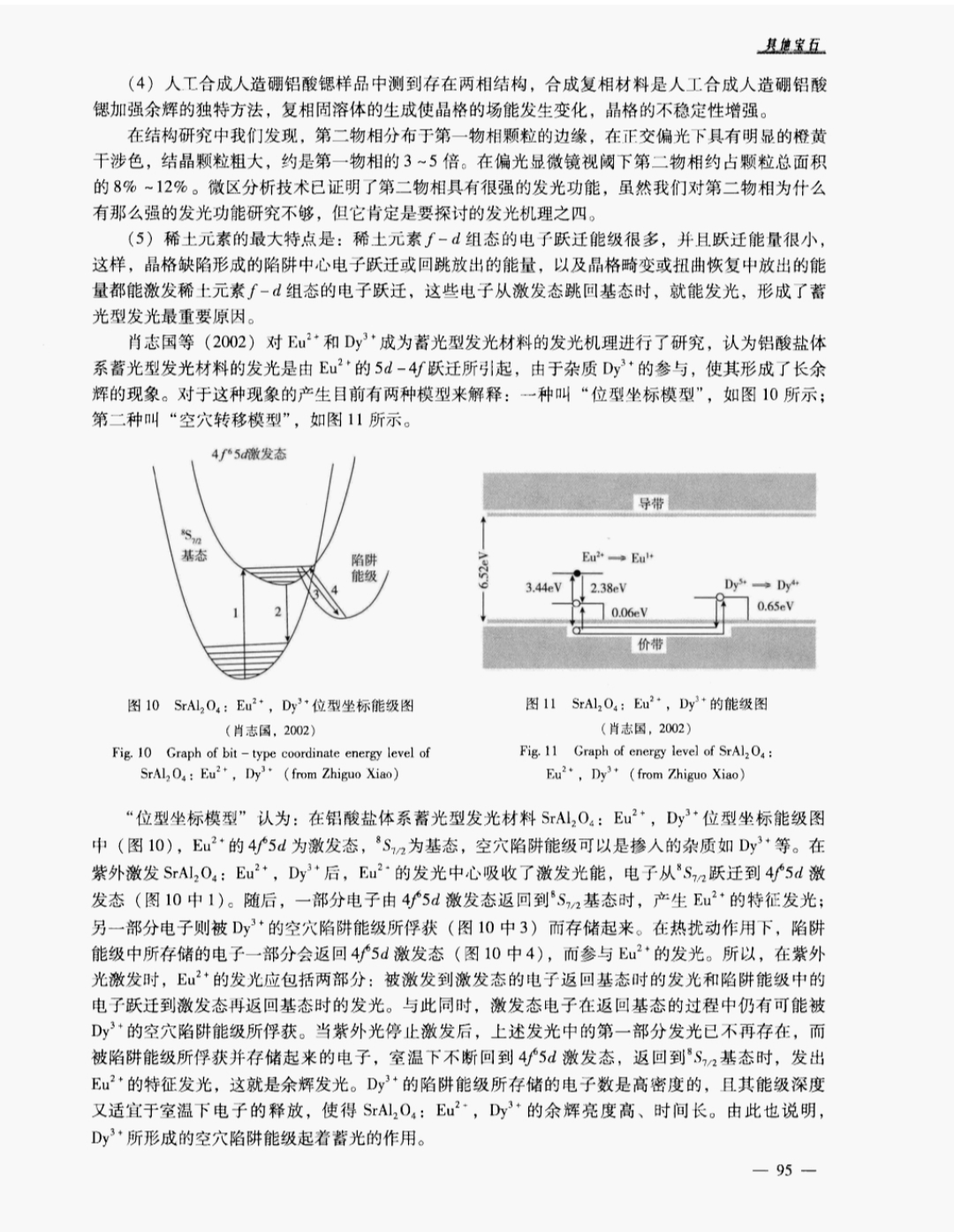 人造硼铝酸锶吸光原理，以及有无辐射？