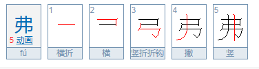 弗怎么读？