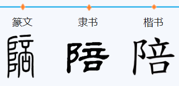 部位相反（打一字）