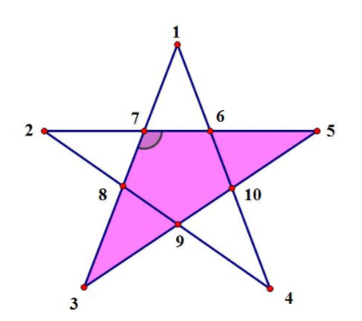 五角星的内角和是多少度？