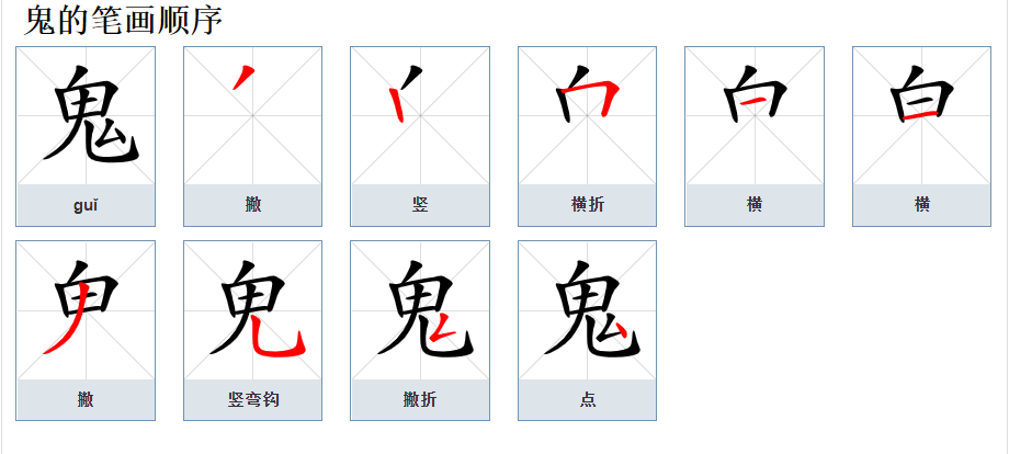 最吓人的字