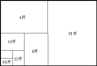 4k纸多大尺寸？