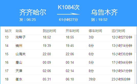 k1084次列车各停站点？