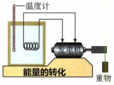 GJ是啥意思