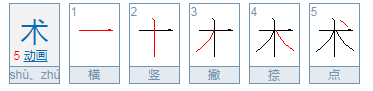 术的拼音是什么