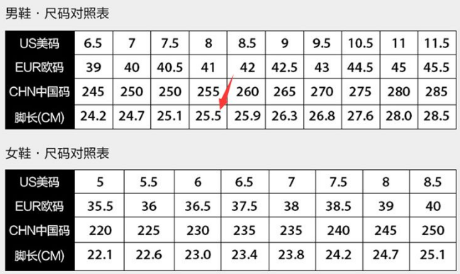 225是多大的鞋?