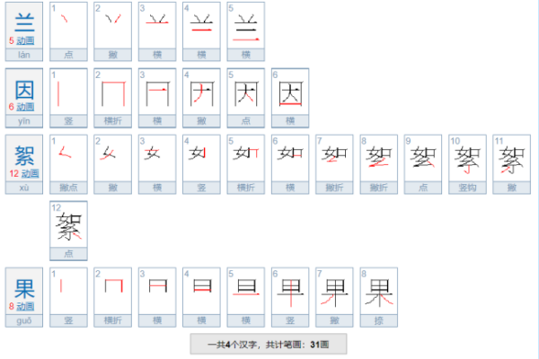 兰因絮果到底是什么意思