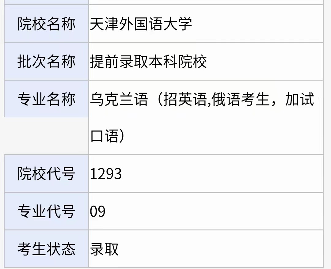 天津外国语大学评价