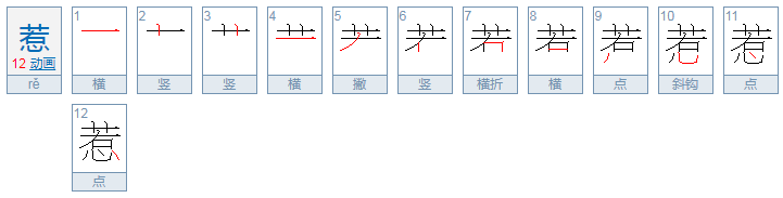 惹的拼音怎么写？