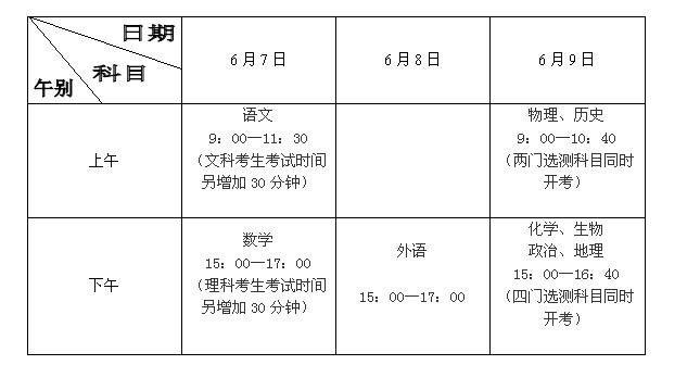 江苏2013年高考的具体时间是六月几号？