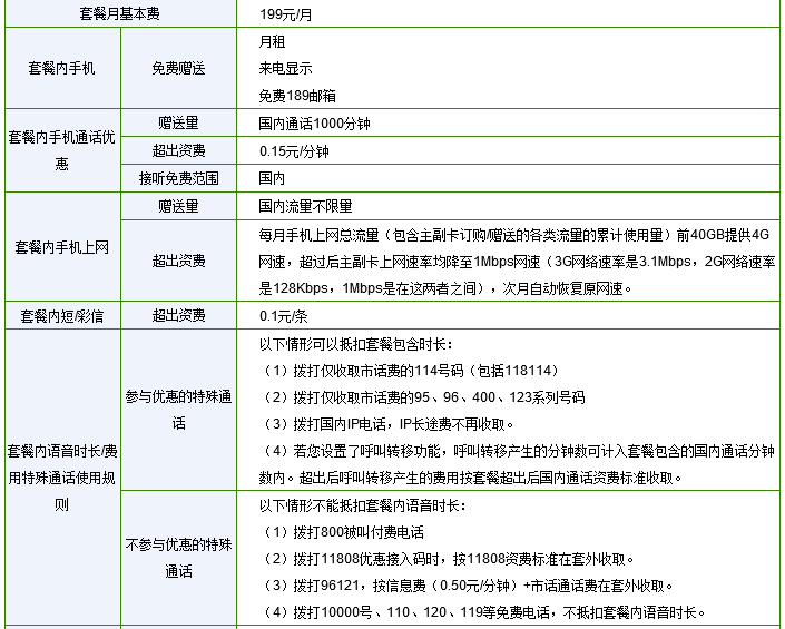 电信不限量套餐详情