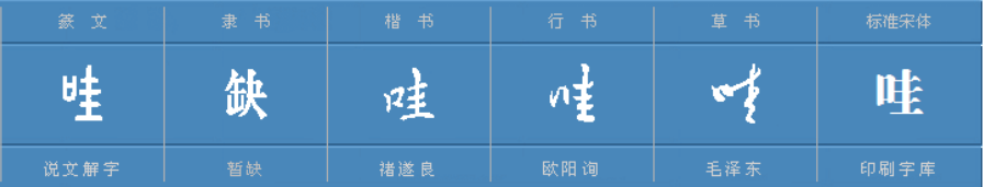 哇这个字怎么读