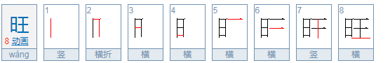 旺的组词有哪些