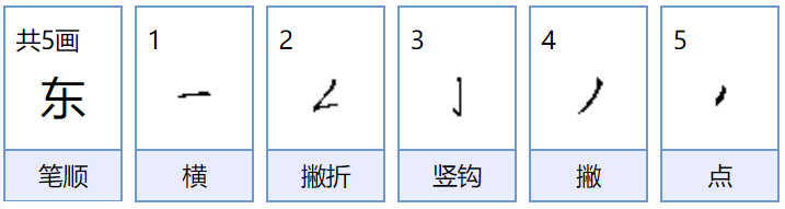 东的组词有哪些的