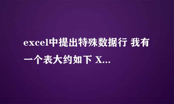 excel中提出特殊数据行 我有一个表大约如下 XXXXXXXXXXXXX 123 A 34234234 232 B 34355 233 C 343434