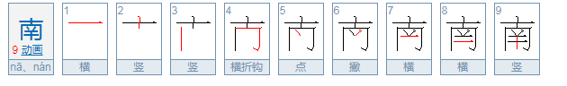 南字的拼音是什么