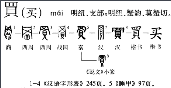 买的部首是什么