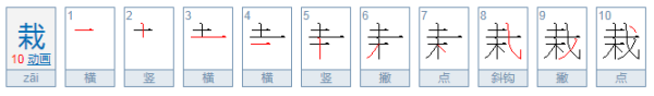 “栽”字的来自偏旁部首是什么？