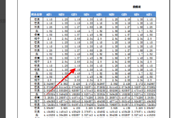 为什么exce来自l表格没有线条