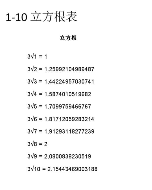 1到10的立方根