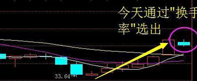 换手率高说明什么阿设你价须齐构？