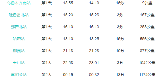 z70次列车时刻表