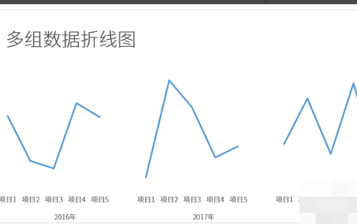 Excel 请问多组数据做连续折线图怎么做来自