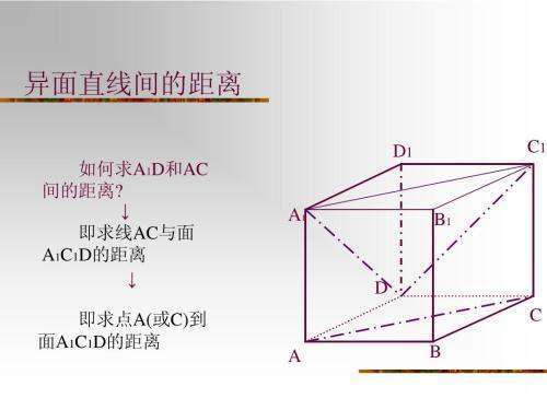 空间向量和立体几何中，点到面的距离公式是什么？