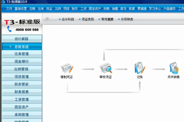 T3用友通如何恢拿顶买既边于复记账前状态