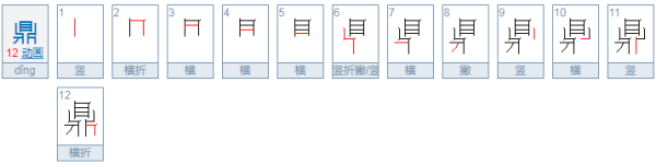 鼎力相助的鼎是什么意思？