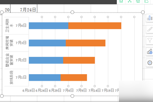 用什么软件可以来自画施工进度计划横道图