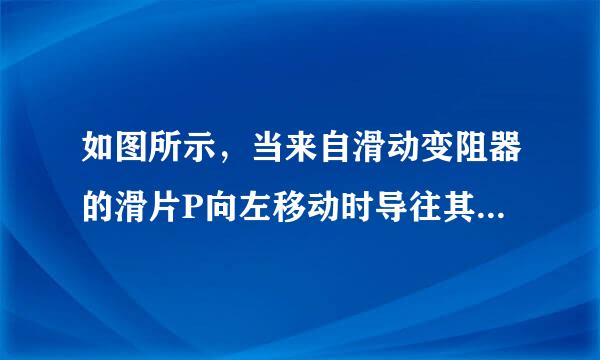 如图所示，当来自滑动变阻器的滑片P向左移动时导往其师丰军唱经整丝粒，能使电路中的电360问答阻变小的接法是（  ）A．B．C．D