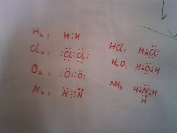 写出H2,来自CL2,O2,N2的电子式，用电子式表示HCL,H2O,NH3的形成。