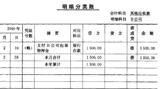 收到保险赔偿会计分录