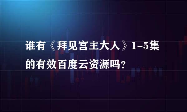 谁有《拜见宫主大人》1-5集的有效百度云资源吗？