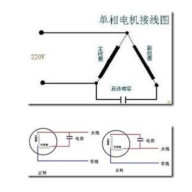 单相电机电容接线图和方法