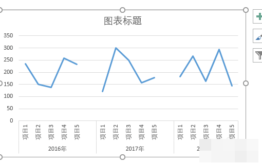 Excel 请问多组数据做连续折线图怎么做来自