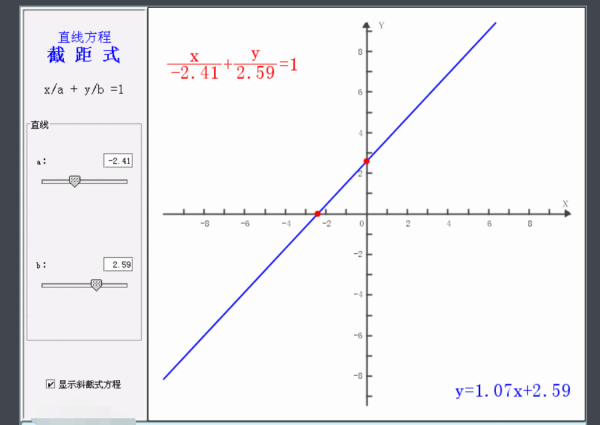 直线截距式方程是什么