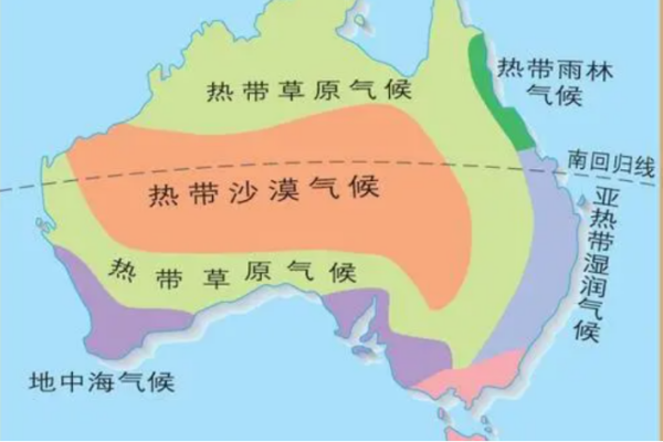 澳大利亚气候类型分布图