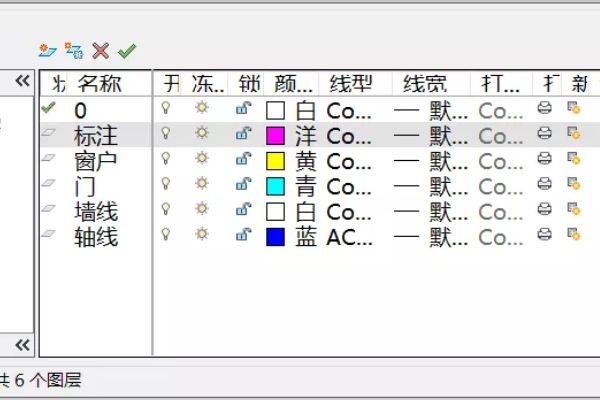 CAD中建筑来轻力士烟友想鲁伟平面图的绘图步骤是？