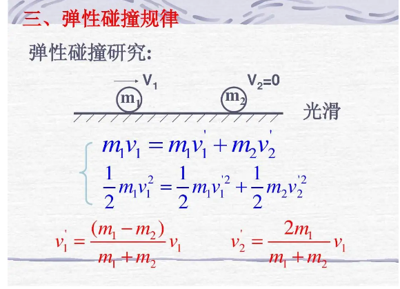 完全弹性碰声占号陈情调浓言州撞时，速度公式是怎样的？