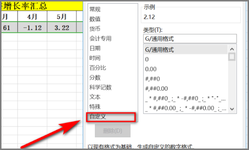 excel表格中的上升和下降箭头是如何制作的？