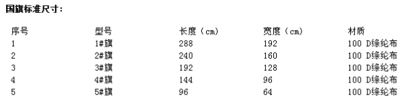 3号旗是多少厘米？