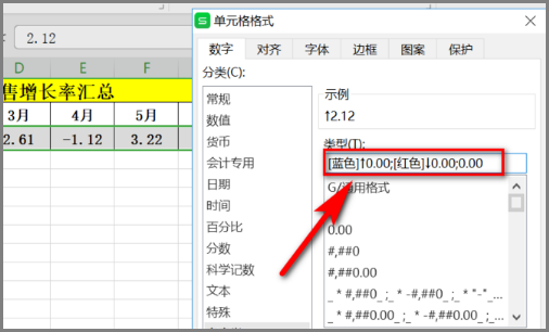 excel表格中的上升和下降箭头是如何制作的？