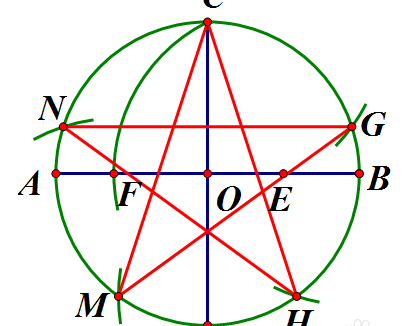 用一把直尺怎么画五角星 带图的答案