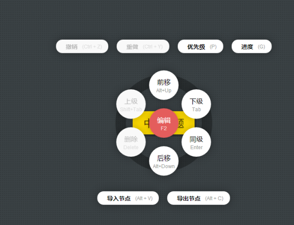 在线思维导图制作软件有哪些？