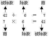 小数除以整数竖式计算题