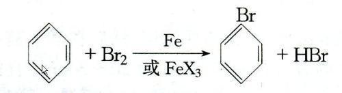 取代反应与加成反应的区别。最好能举个例子说明下不同之处